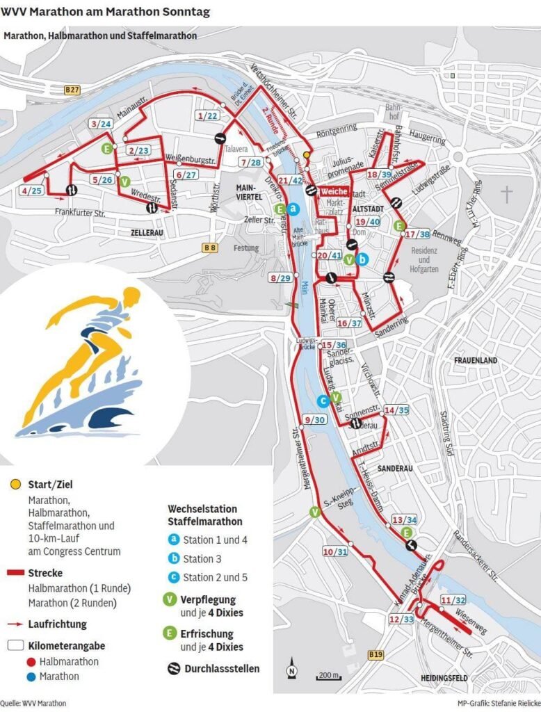 WVV Marathon Wuerzburg 2024 Strecke