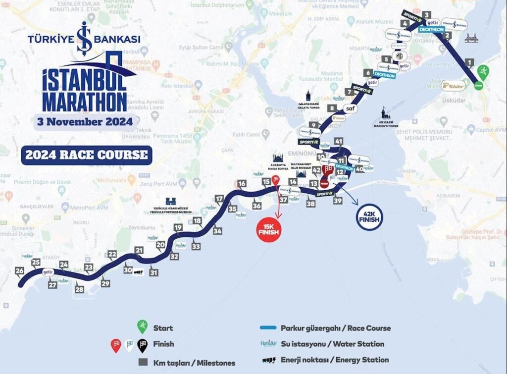 istanbul marathon race route