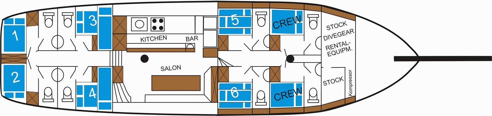 Gulet Layout